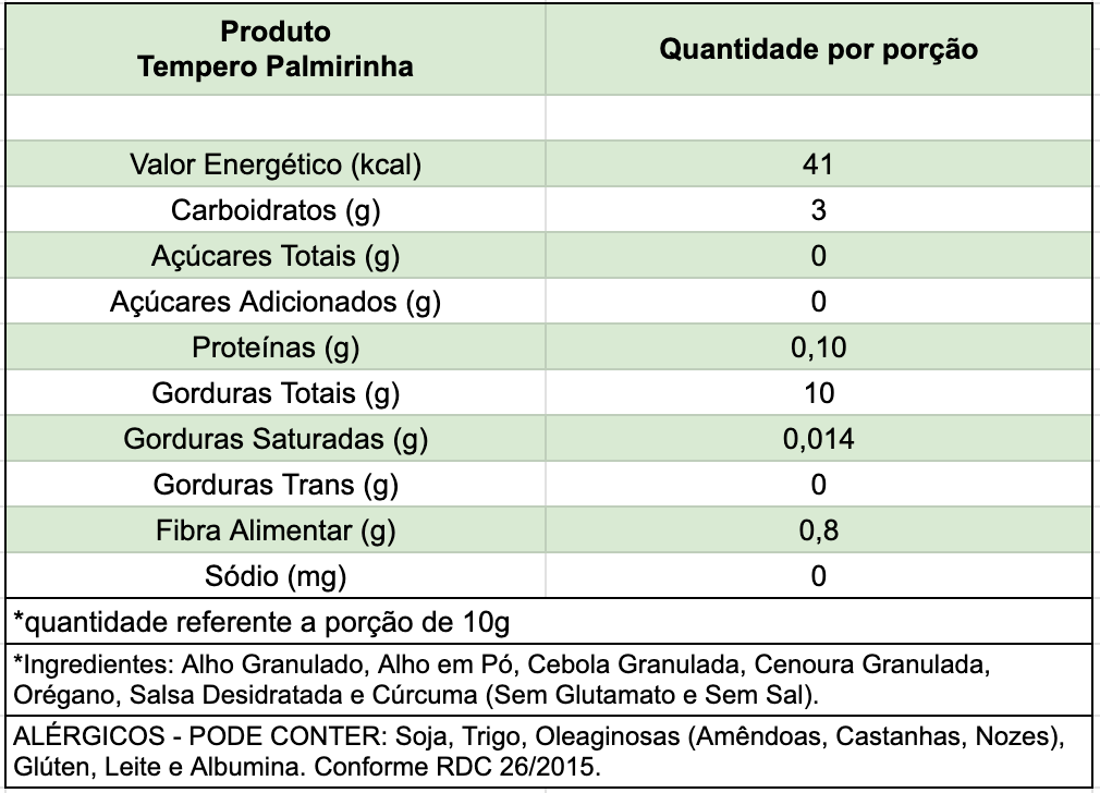 Palmirinha