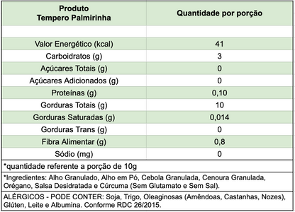 Palmirinha